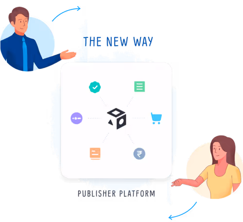 Modern way with Publisher by smallcase